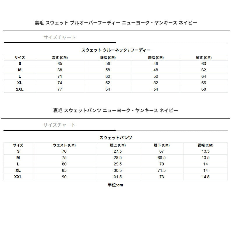 ニューエラ スウェット 上下 メンズ ニューヨーク ヤンキース ネイビー グレー 14682631S