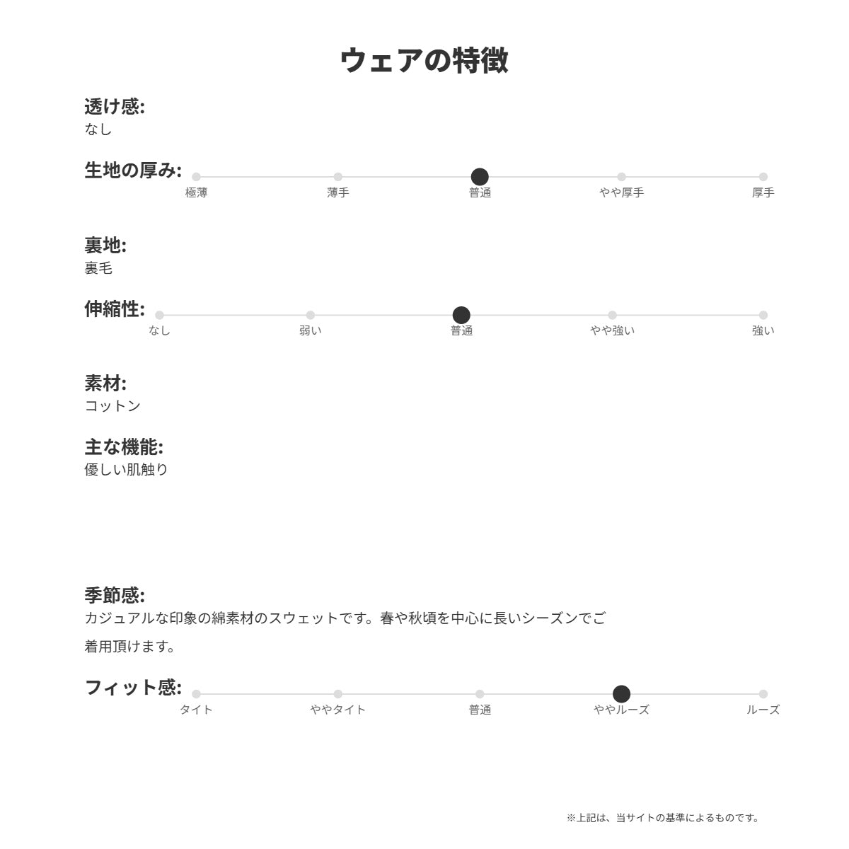 ニューエラ スウェット 上下 メンズ ロサンゼルス ドジャース ホワイト ブラック 14682636T