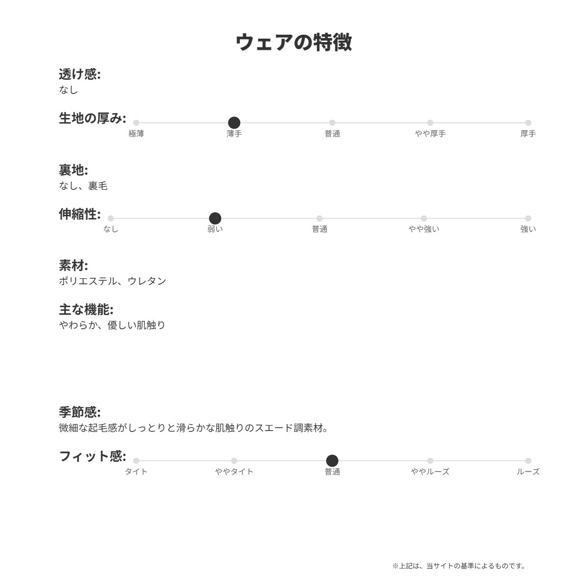 ニューエラ メンズ スウェット上下 NEW ERA アパレル 上下 14682657S/14682659