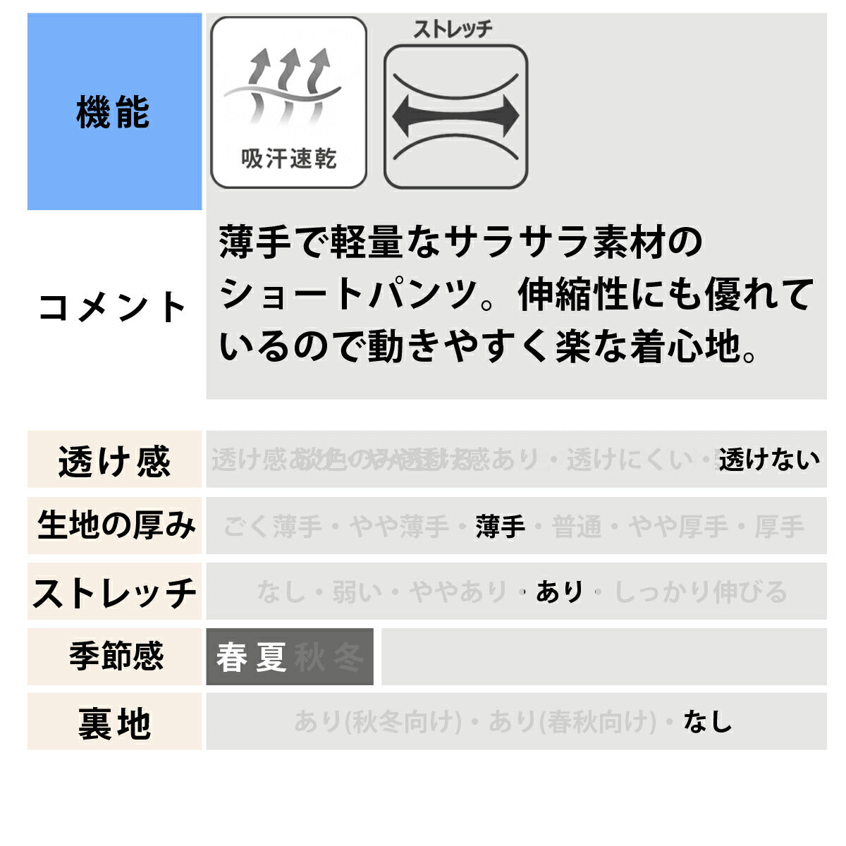 ニューエラ ハーフパンツ メンズ パフォーマンス グレー ブラック 14744511B