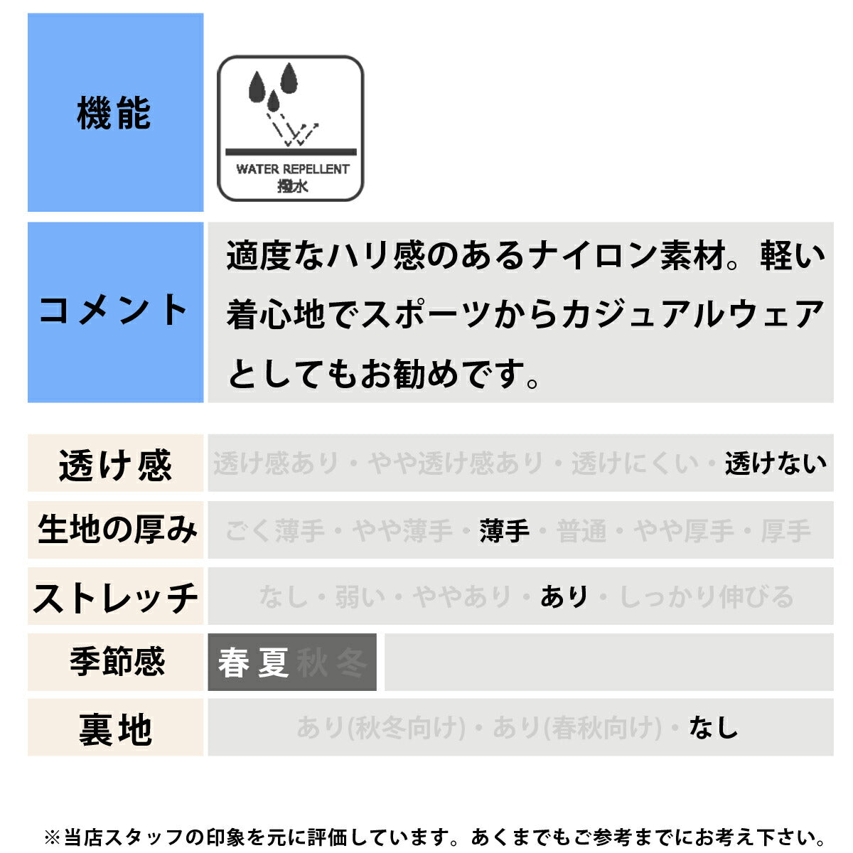 ニューエラ ハーフパンツ メンズ パフォーマンスアパレル ブラック 14744515B