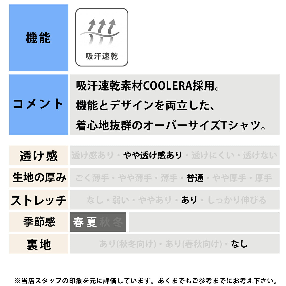 ニューエラ 半袖 吸汗 速乾 Tシャツ メンズ ブランド NEW ERA 吸水 ドライ バックプリント付き 黒 白 綿混 14744536T ブラック ホワイト 大きいサイズ 有 スポーツウェア トレーニングウェア