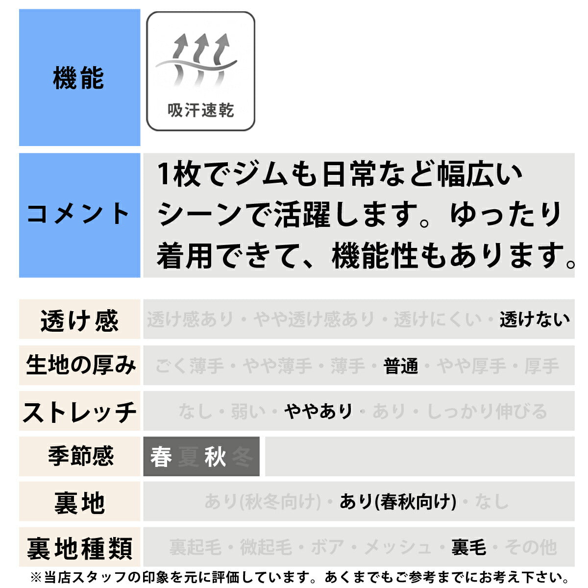 ニューエラ スウェットパーカー メンズ パフォーマンスアパレル グレー ブラック 14744570T