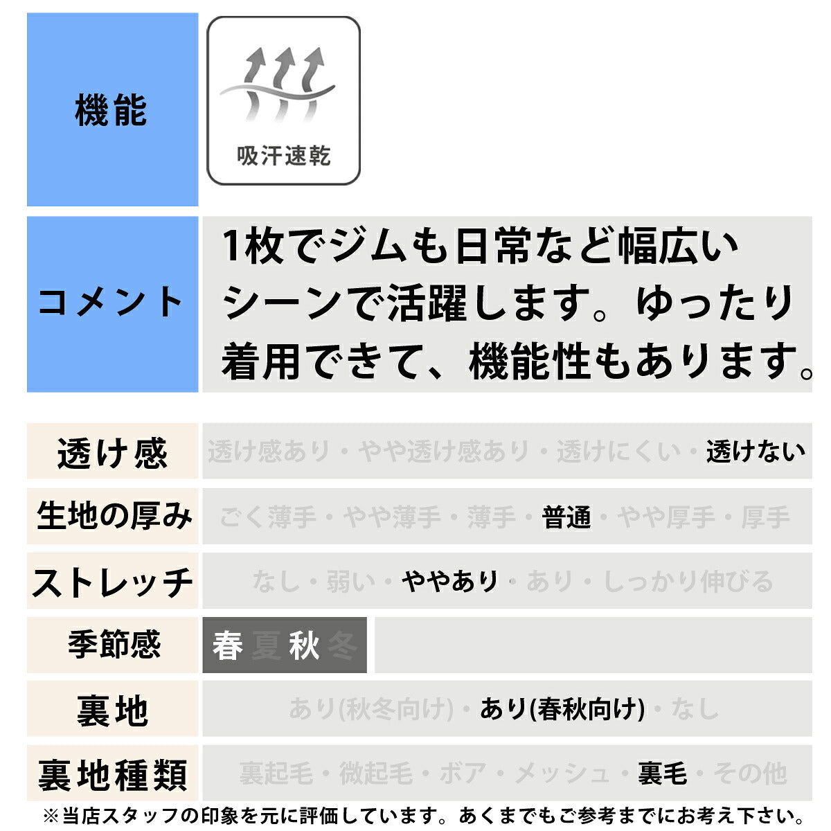 ニューエラ スウェットパーカー メンズ パフォーマンスアパレル グレー ブラック 14744570T