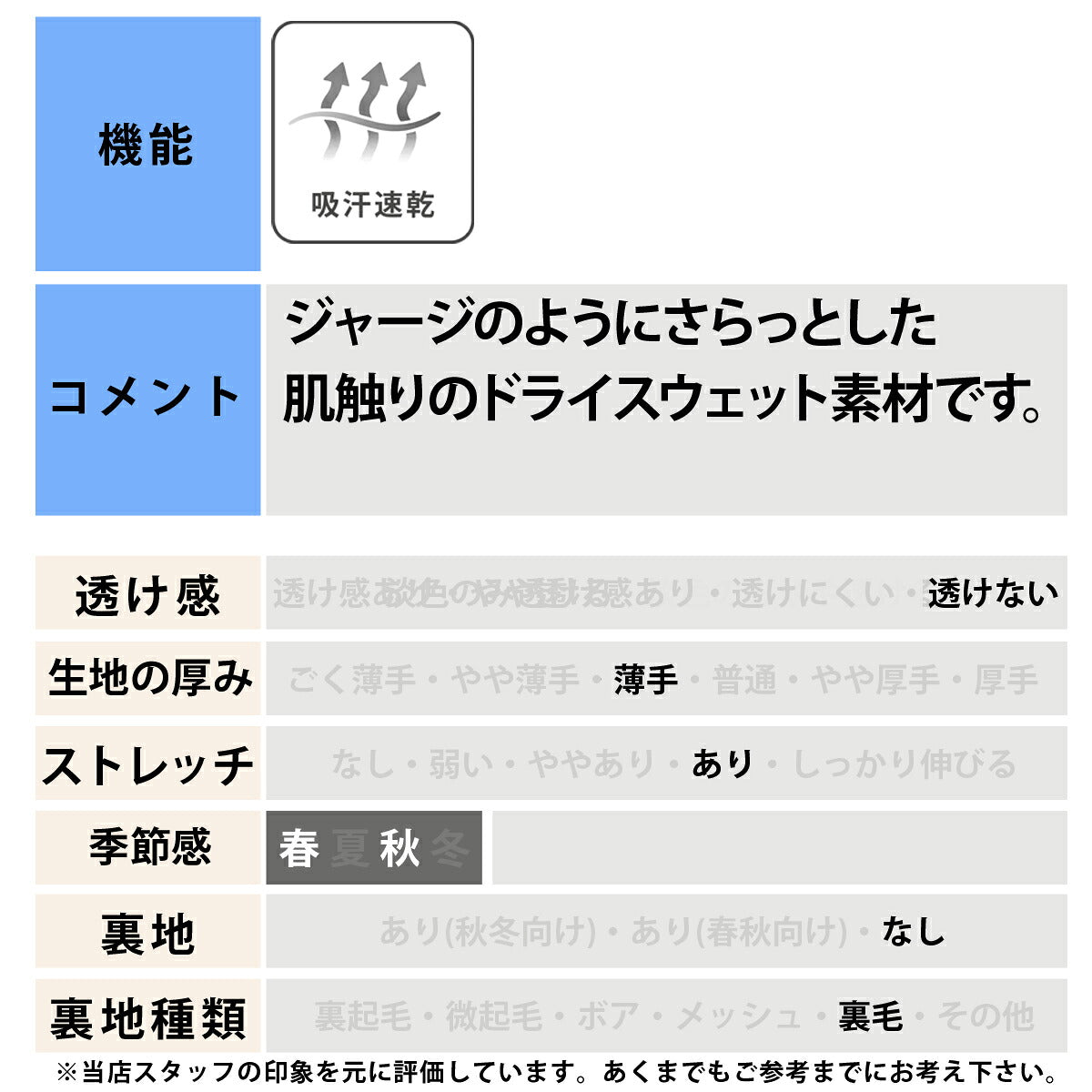 ニューエラ スウェット 上下 メンズ パフォーマンス グレー ブラック 14744579S