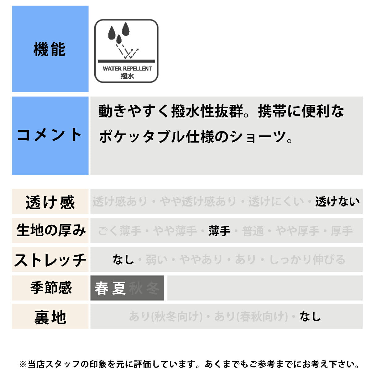 ニューエラ ハーフパンツ メンズ ブラック カーキグリーン 14774225B