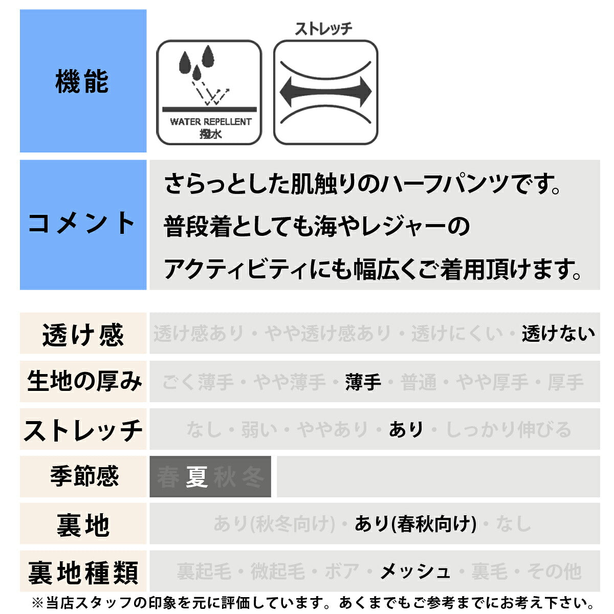 ニューエラ ハーフパンツ メンズ ユーティリティー ブラック カーキグリーン ベージュ グレー パープル ネイビー 14774238B