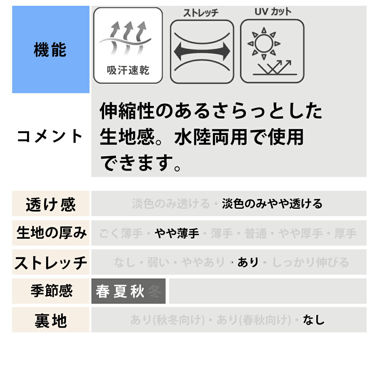 ニューエラ 薄手ジャケット メンズ ユーティリティー パーカー ブラック ホワイト ブラウン 14774243T