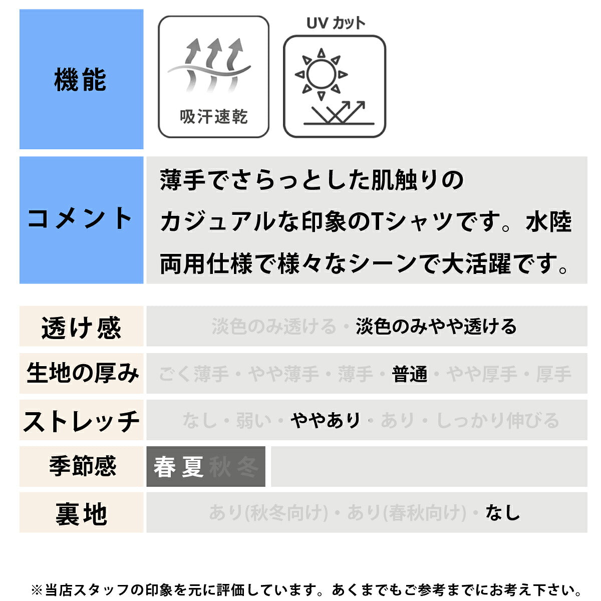 ニューエラ Tシャツ メンズ Archive Logo ホワイト ブラック ブラウン 14774262T