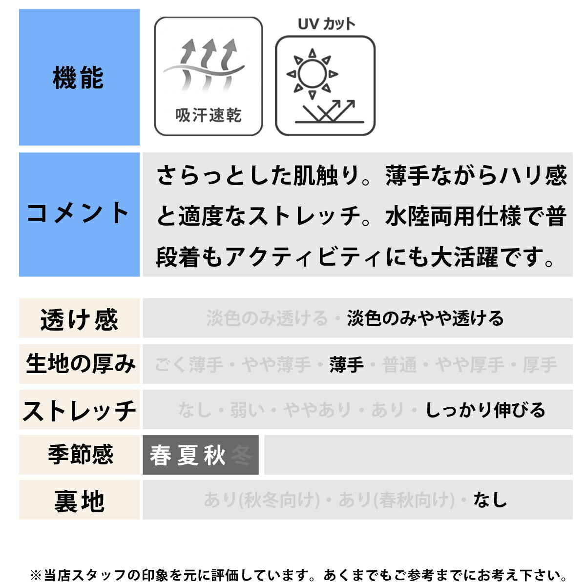 ロンT 長袖Tシャツ メンズ ブランド ニューエラ ドライ 速乾 スポーツ Tシャツ ロンティー ロングTシャツ 長袖 吸汗 吸水 NEW ERA ユーティリティー Wordmark Logo 耐塩素 耐海水