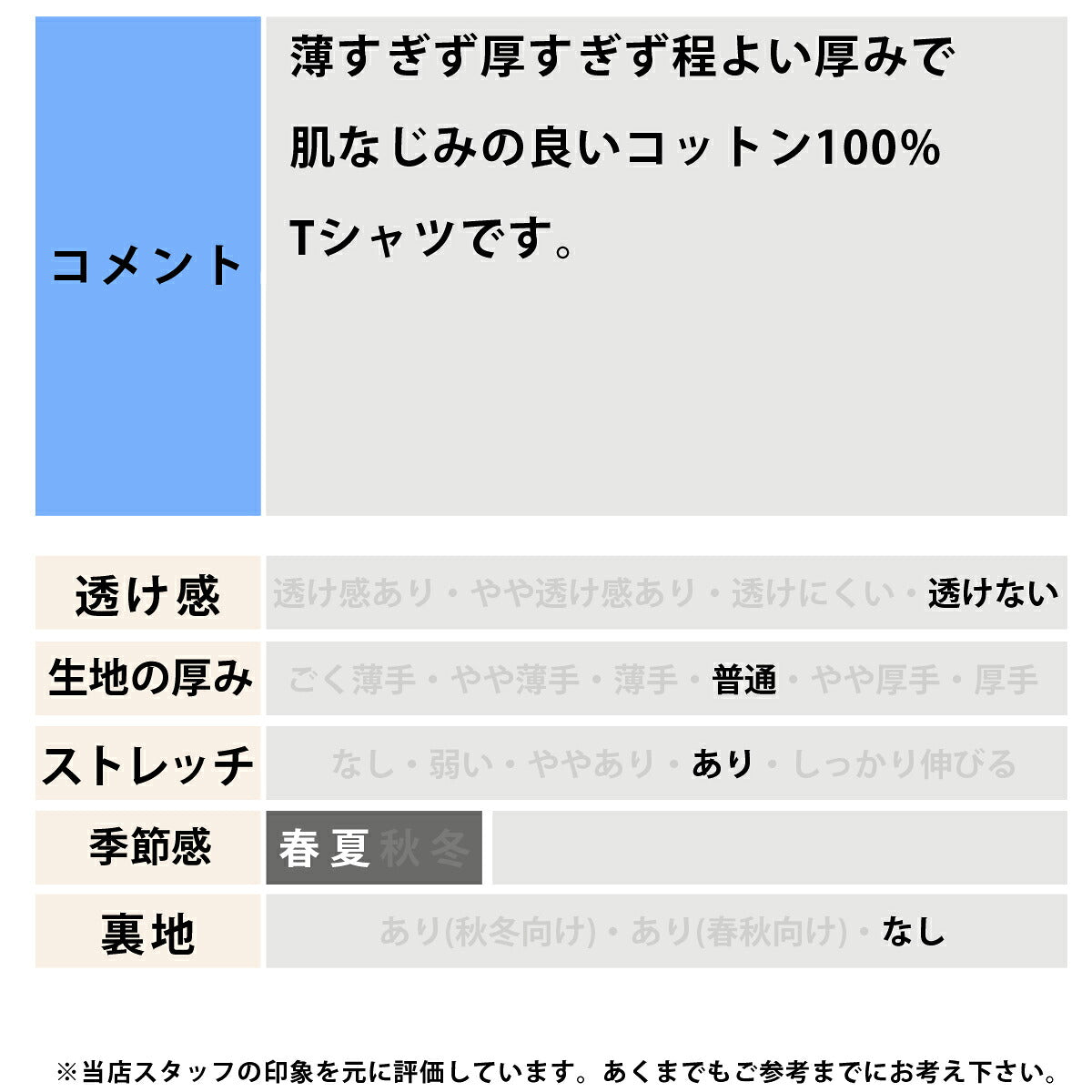 ニューエラ Tシャツ メンズ 半袖 ウォッシュド コットン クーパーズタウン ネイビー グレー 14856630T