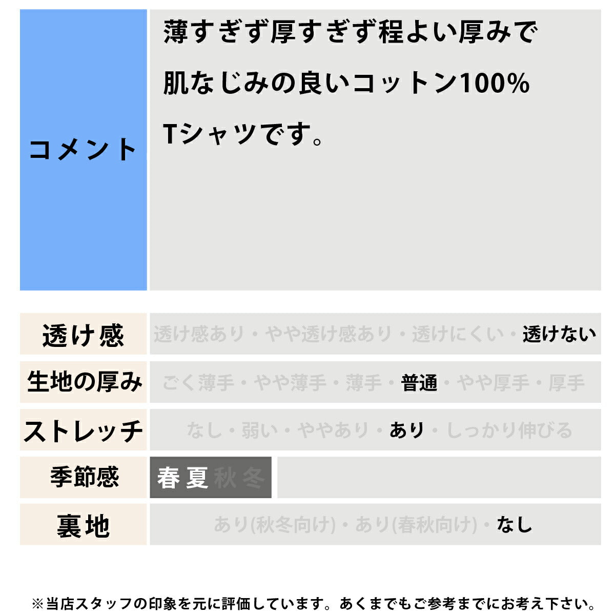 ニューエラ Tシャツ メンズ 半袖 ウォッシュド コットン クーパーズタウン ネイビー グレー 14856630T