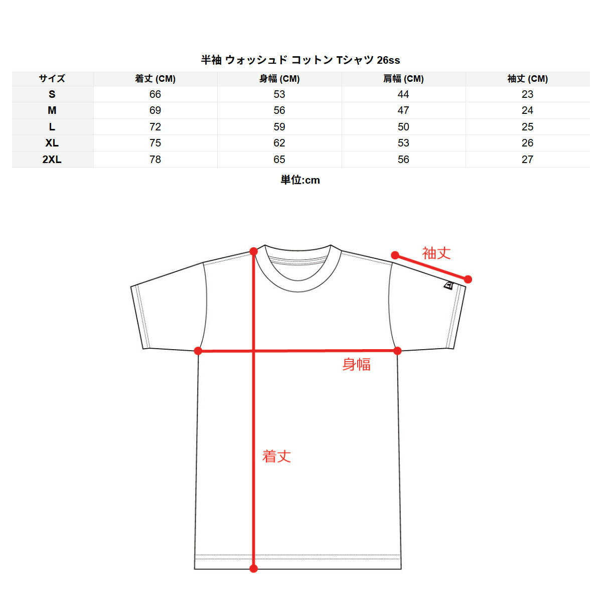 ニューエラ Tシャツ メンズ 半袖 ウォッシュド コットン クーパーズタウン ネイビー グレー 14856630T