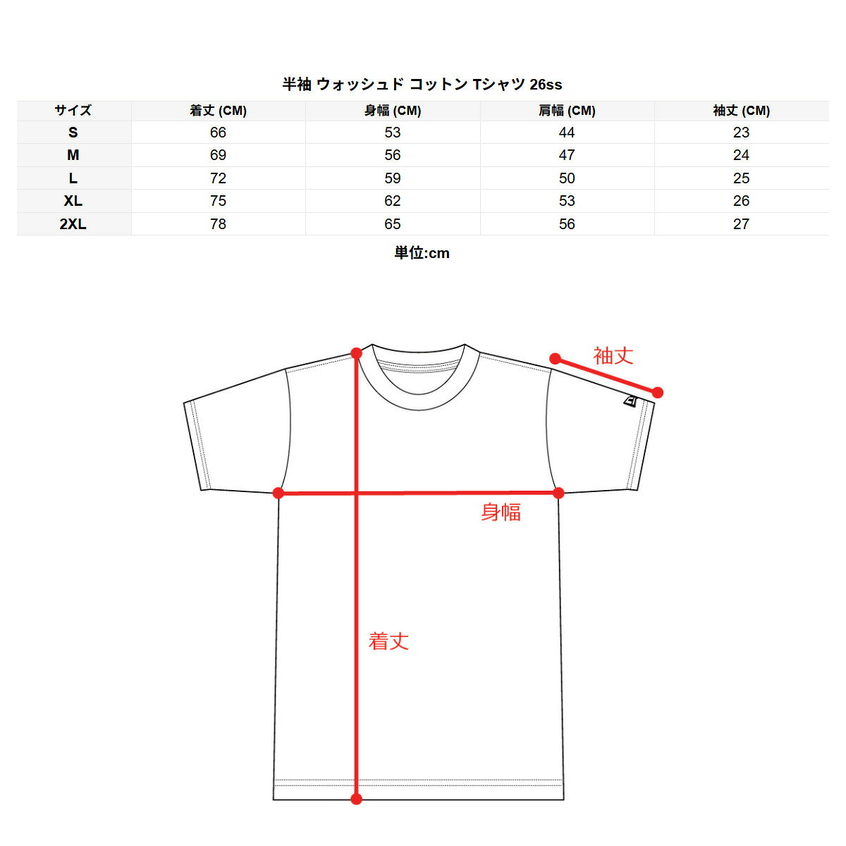 ニューエラ Tシャツ メンズ 半袖 ウォッシュド コットン クーパーズタウン ネイビー グレー 14856630T