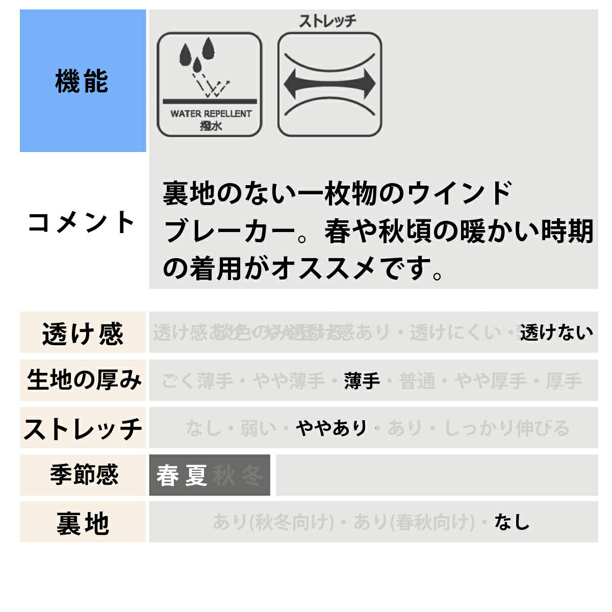 ニューエラ ウインドブレーカー 上下 メンズ ブラック グレー 14859899S