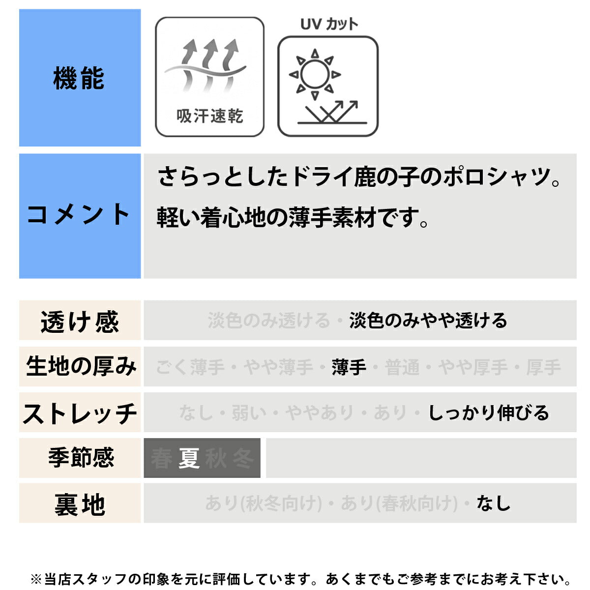 ニューエラ ポロシャツ メンズ 半袖 鹿の子 Collar Logo ブラック ホワイト ネイビー 14859945T