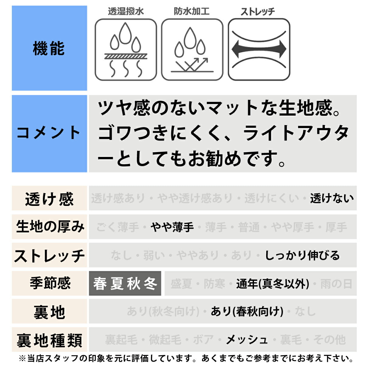 ニューエラ レインジャケット メンズ ブラック 14859959T