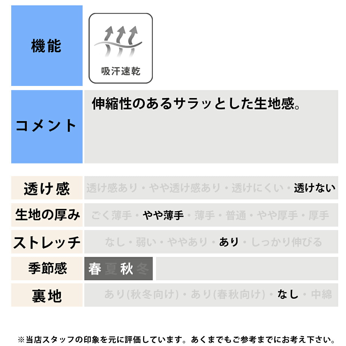 ニューエラ 薄手 ジャージ 上下 メンズ セットアップ 吸汗 速乾 吸水 ドライ 黒 ブランド NEW ERA 15135415S ブラック ネイビー クロス 上下セット 大きいサイズ 有 スポーツウェア トレーニングウェア