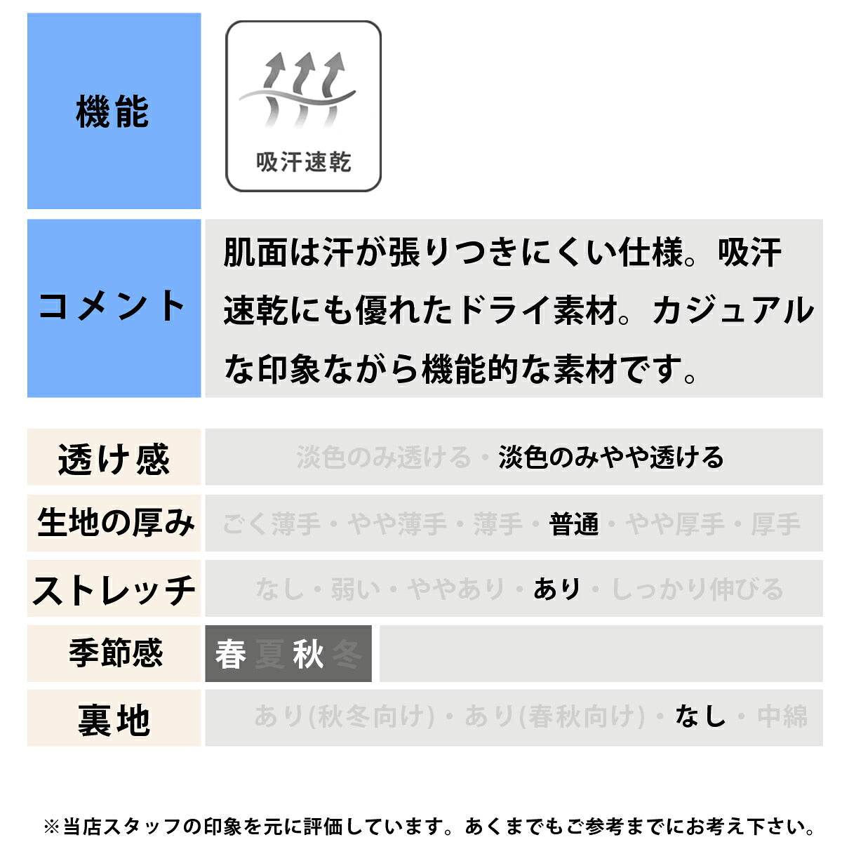 ロンT 長袖Tシャツ メンズ ブランド ニューエラ ドライ 速乾 スポーツ Tシャツ ロンティー ロングTシャツ 長袖 吸汗 吸水 NEW ERA ボックスロゴ バックプリント付き ビッグロゴ 黒 綿混