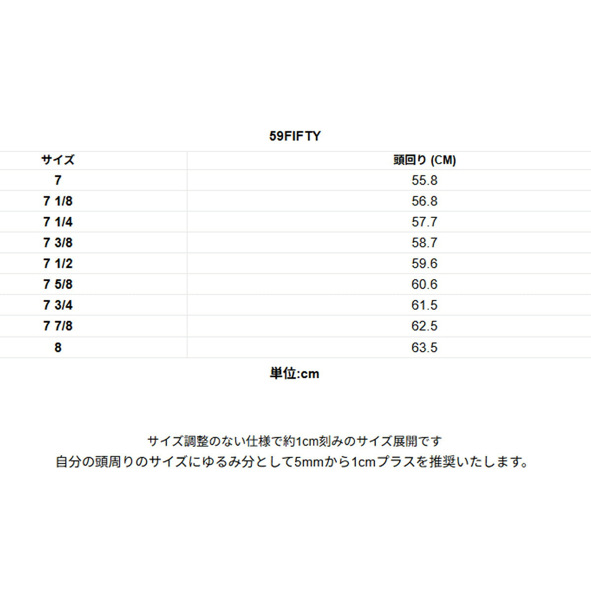 ニューエラ キャップ メンズ レディース ネイビー ブランド 帽子 ニューヨーク・ヤンキース MLB コーデュロイ NEW ERA 15137362H スポーツ おしゃれ
