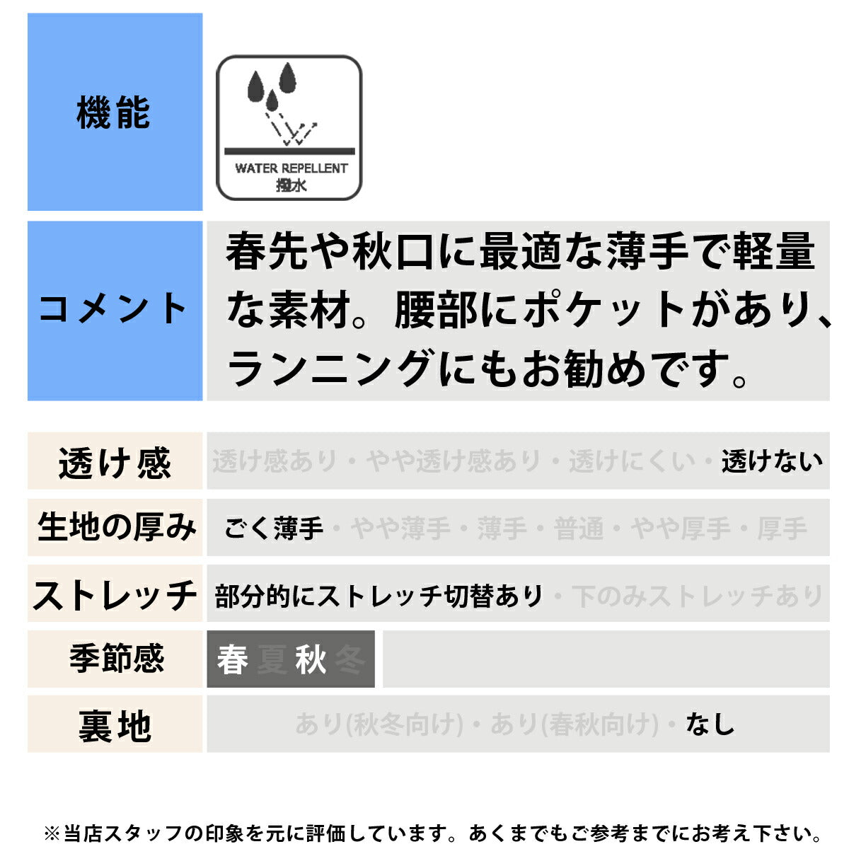 アシックス ウインドブレーカー 上下 メンズ ブラック オレンジ 2011D235