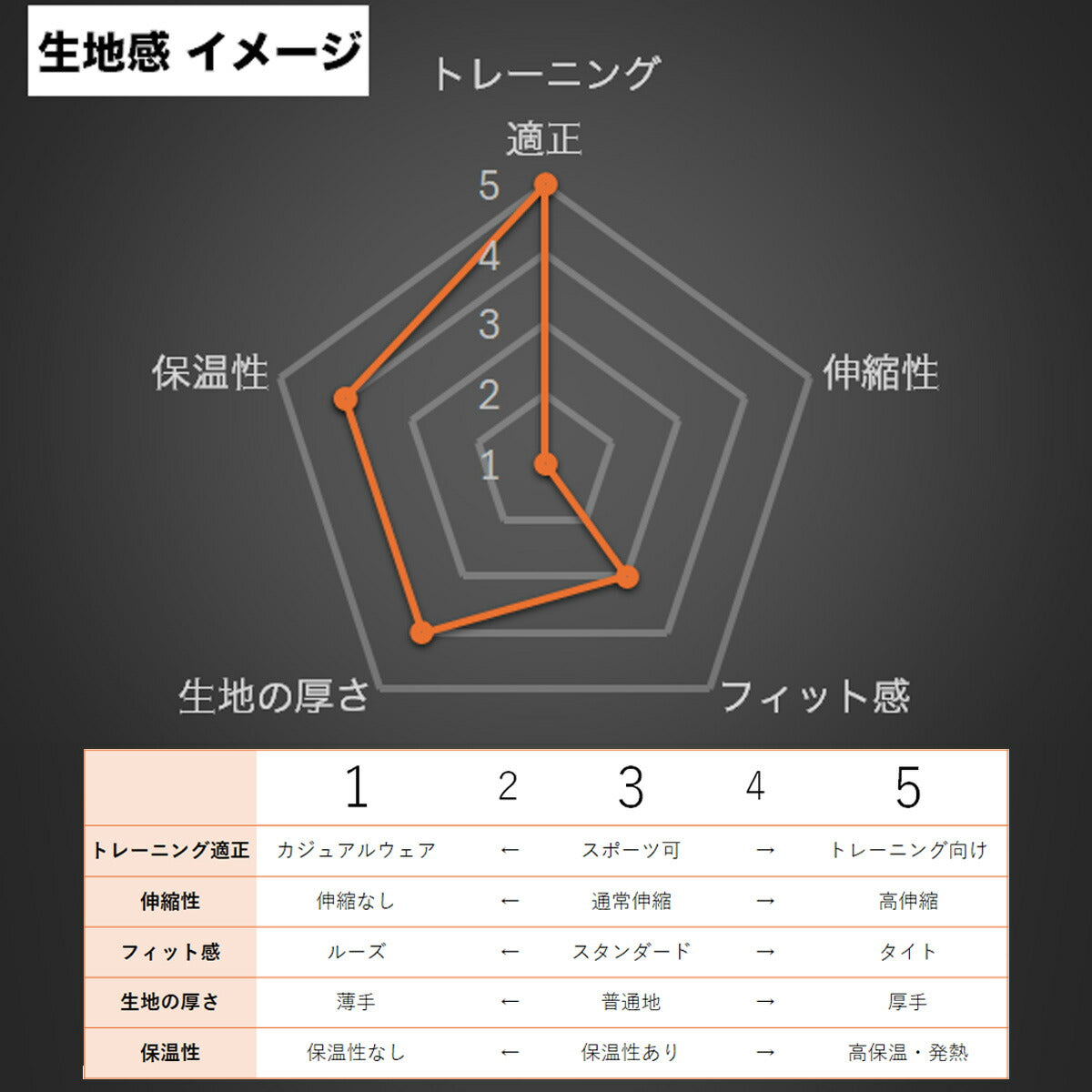 アシックス メンズ ウインドブレーカー上下 HEXAGON asics アパレル 上下 2031E061/2031E062