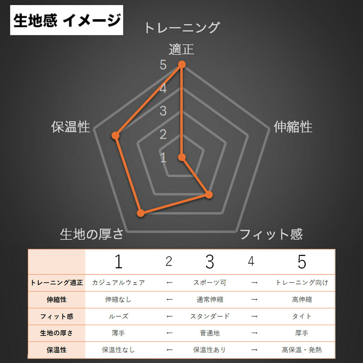 アシックス ウインドブレーカー 上下 メンズ アシックスヘックスグラフィック ブラック ネイビー 2031E690