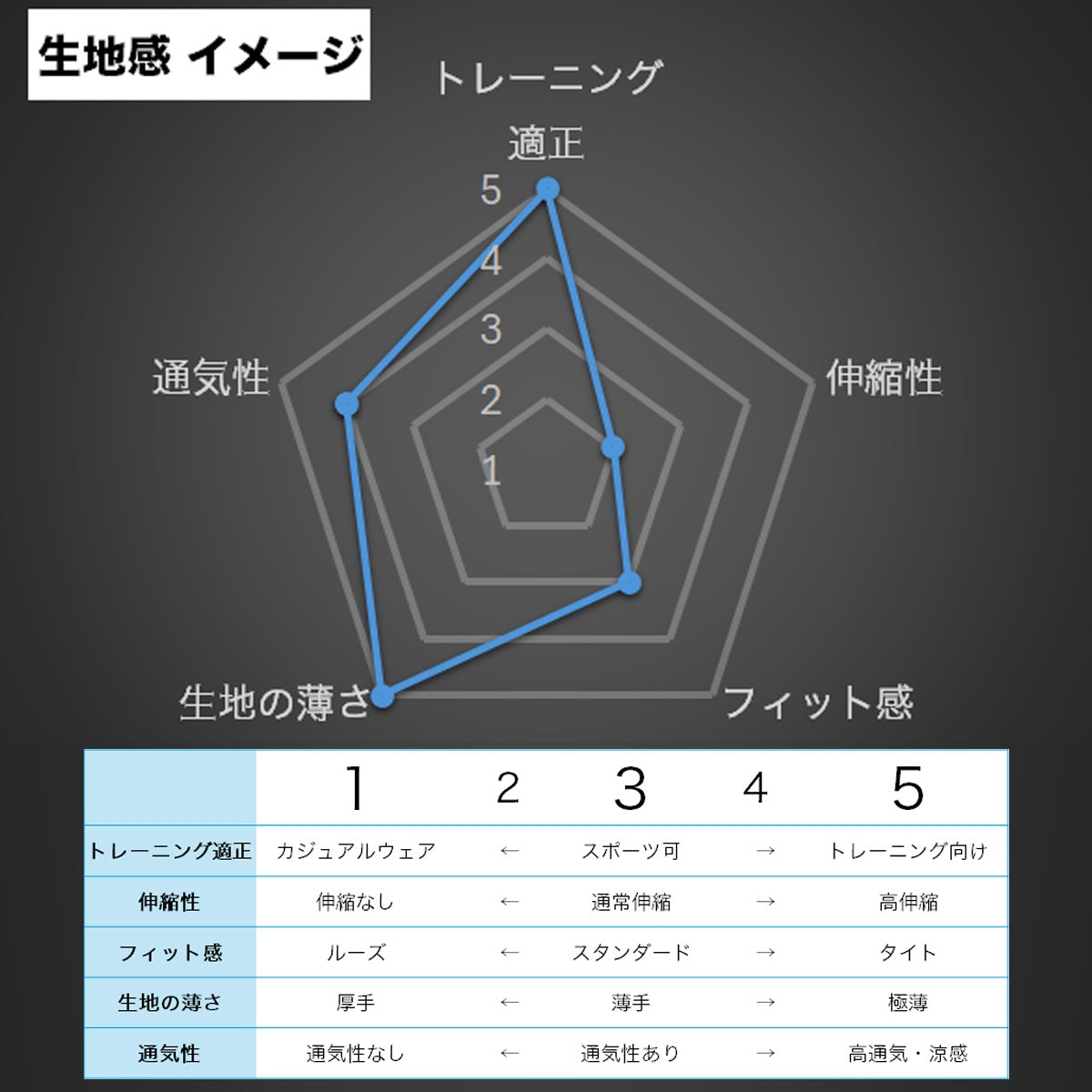 アシックス 薄手 ジャージ 上下 メンズ ドライアクティモーション ブラック ホワイト ネイビー ブルー 2031E981