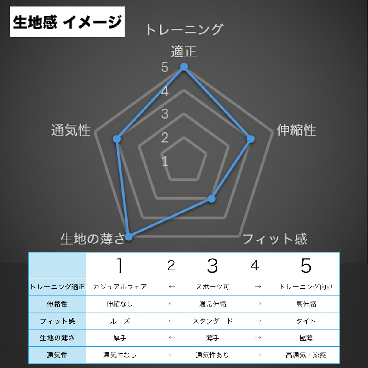 アシックス 薄手 ジャージ 上下 メンズ クールグラフィックサマーウーブン ブラック ネイビー 2031E988
