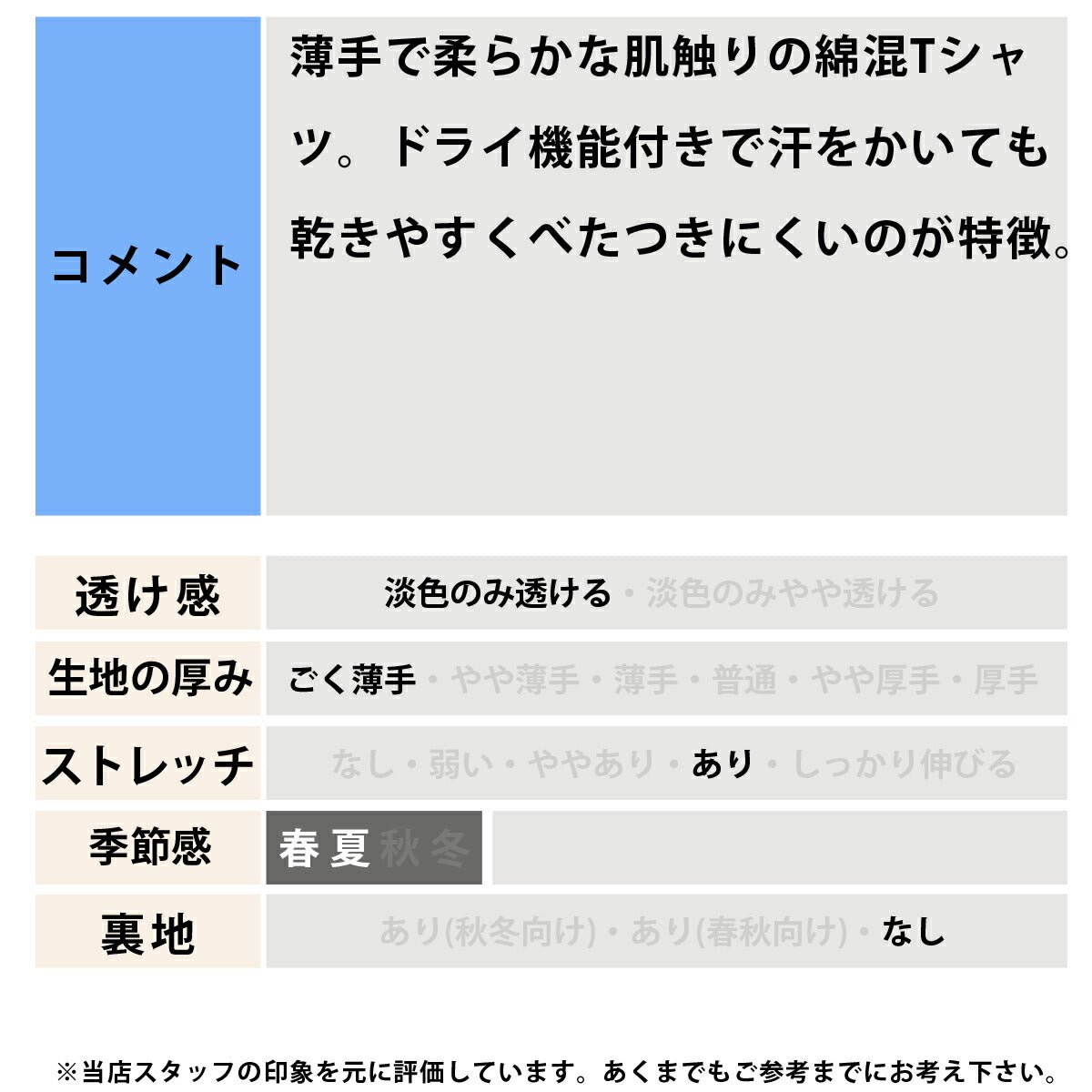 アシックス 半袖 吸汗 速乾 Tシャツ メンズ ブランド asics 綿混 黒 バックプリント付き ゆったり グラフィック 2031F322 大きいサイズ 有 スポーツウェア トレーニングウェア スポーツ おしゃれ - 【公式】限定ジャージのタケスポ（Limited jersey takespo）