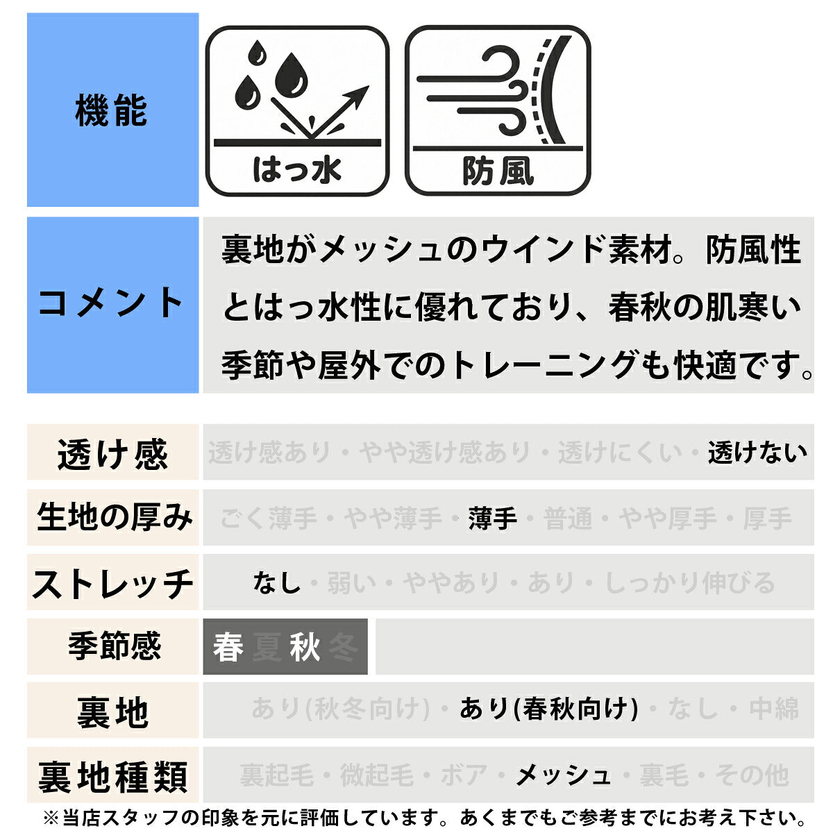 アシックス ウインドブレーカー 上下 セットアップ メンズ ブランド asics はっ水 撥水 防風 裏メッシュ 黒 白 2033C196 ブラック ホワイト グリーン 新作 上下セット 大きいサイズ 有 スポーツウェア