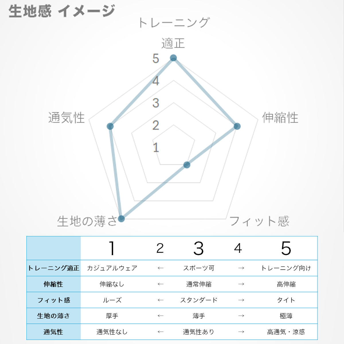 カッパ ポロシャツ レディース ロゴ ブラック ネイビー ホワイト 215620