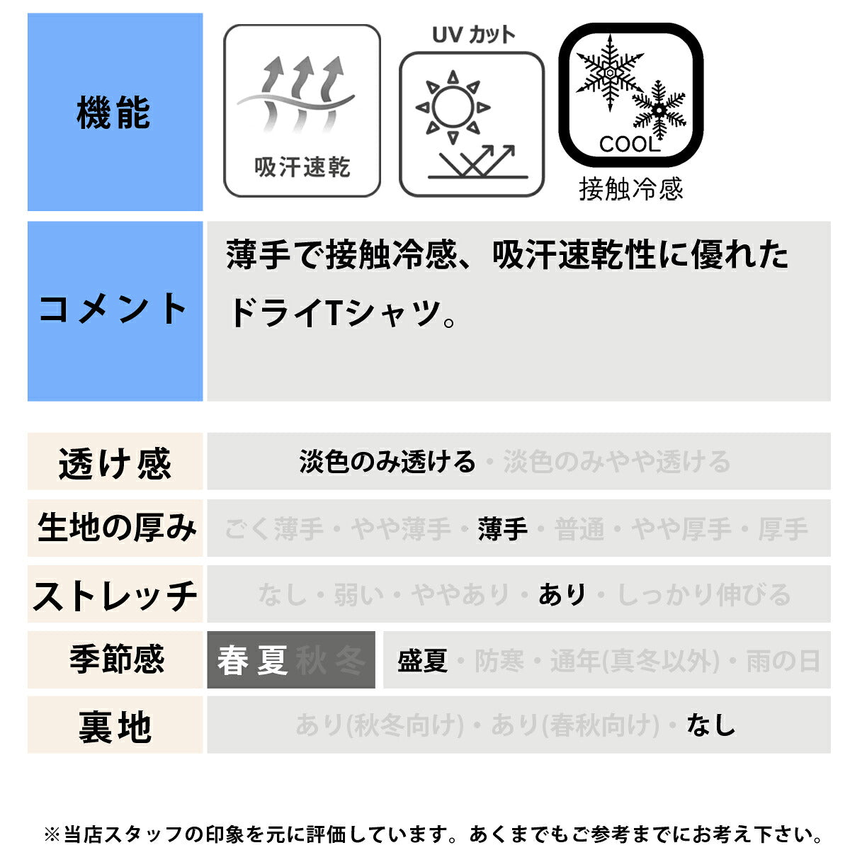 カッパ 半袖 吸汗 速乾 吸水 Tシャツ レディース ブランド ドライ スポーツ Kappa 接触冷感 UVカット 耐塩素 白 ワンポイント ゆったり 体型カバー 水陸両用 アウトドア レジャー 216610 3ds カーキグリーン ブルー