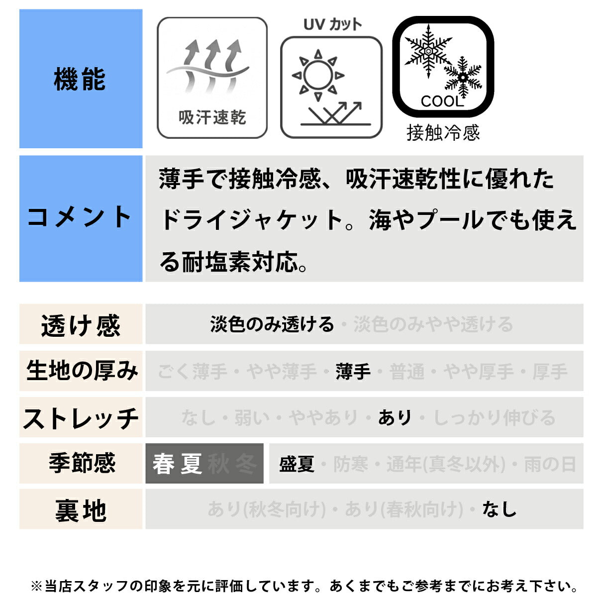 カッパ UVジャケット レディース ブランド Kappa 接触冷感 UVカット 耐塩素 白 キャンプ 海 アウトドア 日差し対策 紫外線対策 216612 3ds ネイビー ホワイト グレー かわいい 大きいサイズ 有 トップス