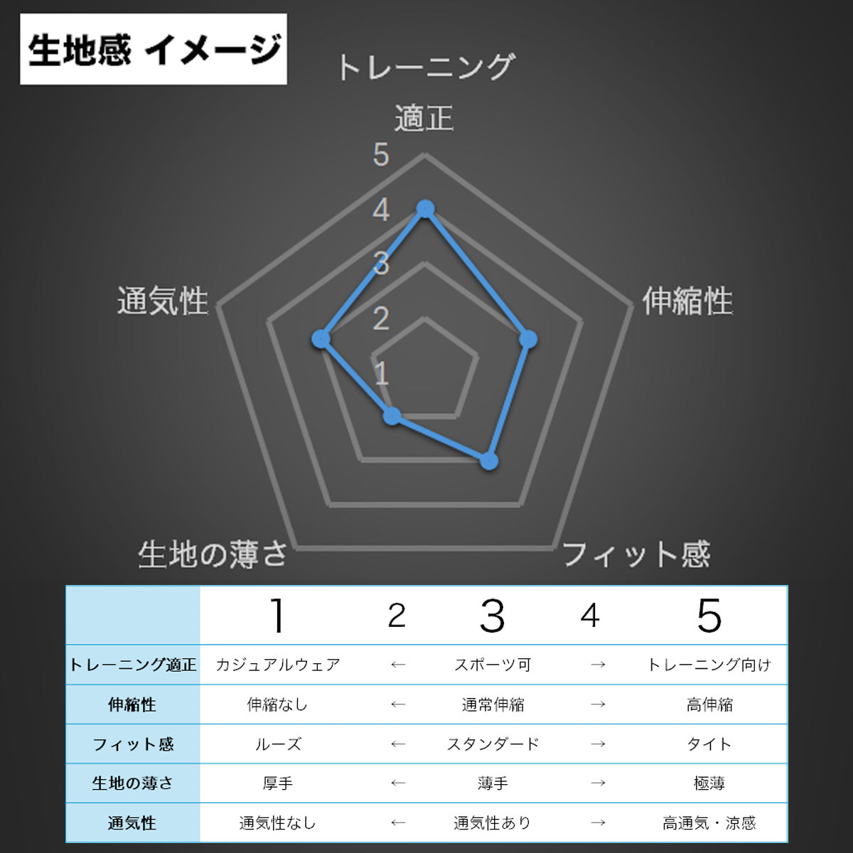 カッパ メンズ スウェット上下 ヘビーウェイト Kappa アパレル 上下 244308/244337