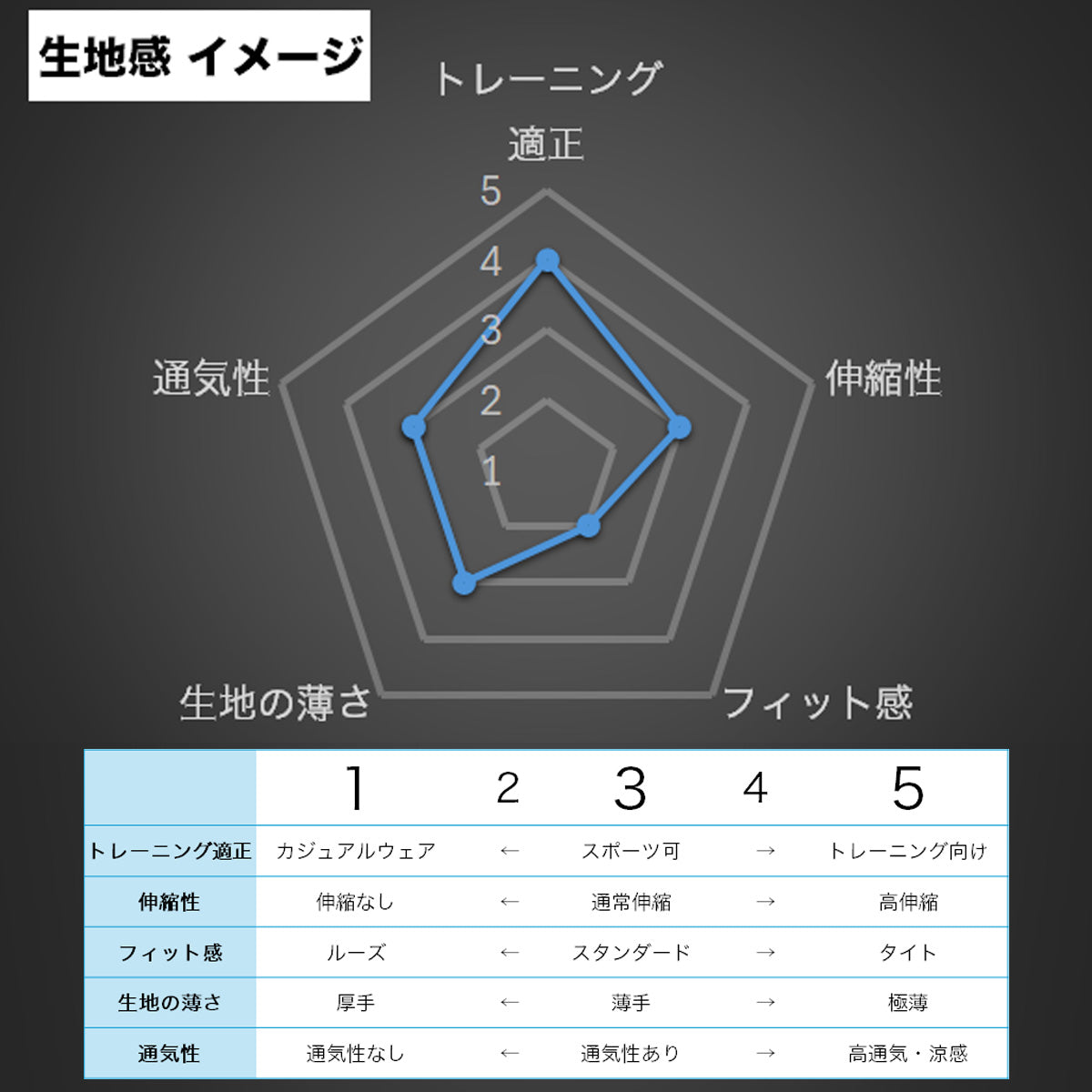 カッパ メンズ スウェット上下 裏毛クルー Kappa アパレル 上下 244309/244339
