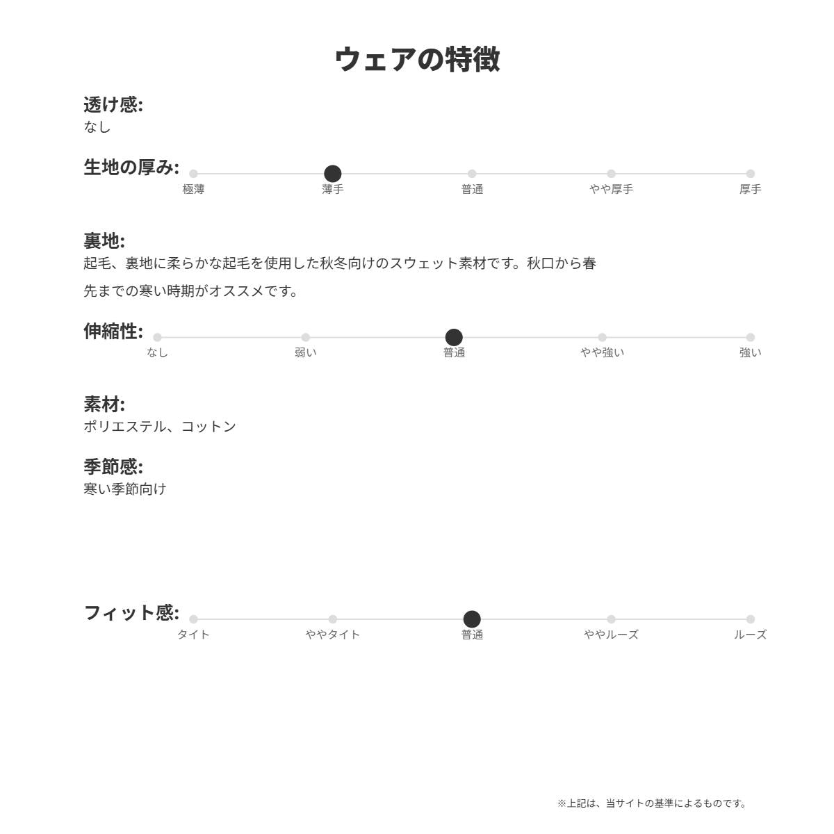 カッパ スウェットシャツ メンズ ブラック ネイビー 245366
