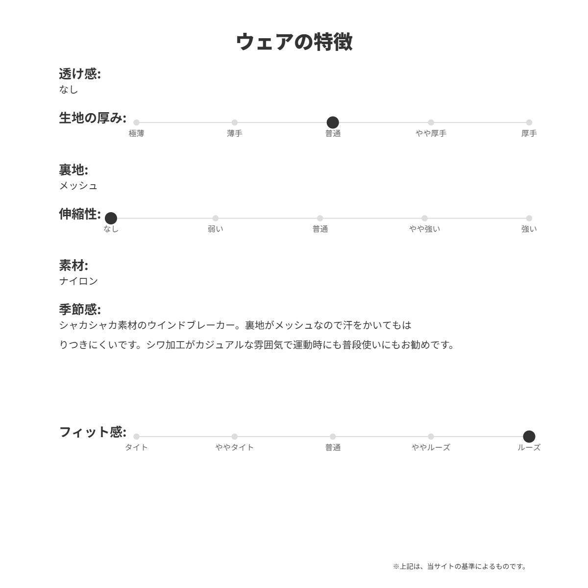 カッパ ウインドブレーカー 上下 レディース オーセンティック ブラック グレー 245621