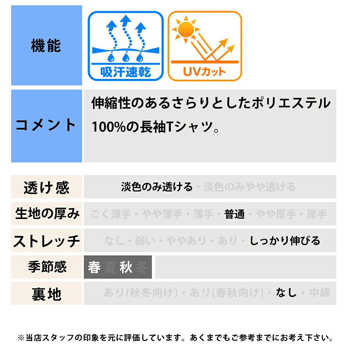 ロンT 長袖Tシャツ メンズ ブランド エスワイサーティトゥバイスィートイヤーズ ドライ 速乾 スポーツ Tシャツ ロンティー ロングTシャツ 長袖 吸汗 吸水 SY32 by SWEET YEARS UVカット