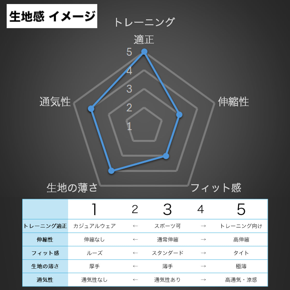 ミズノ メンズ Tシャツ ピュアハイパー Mizuno アパレル 上 32JAC210