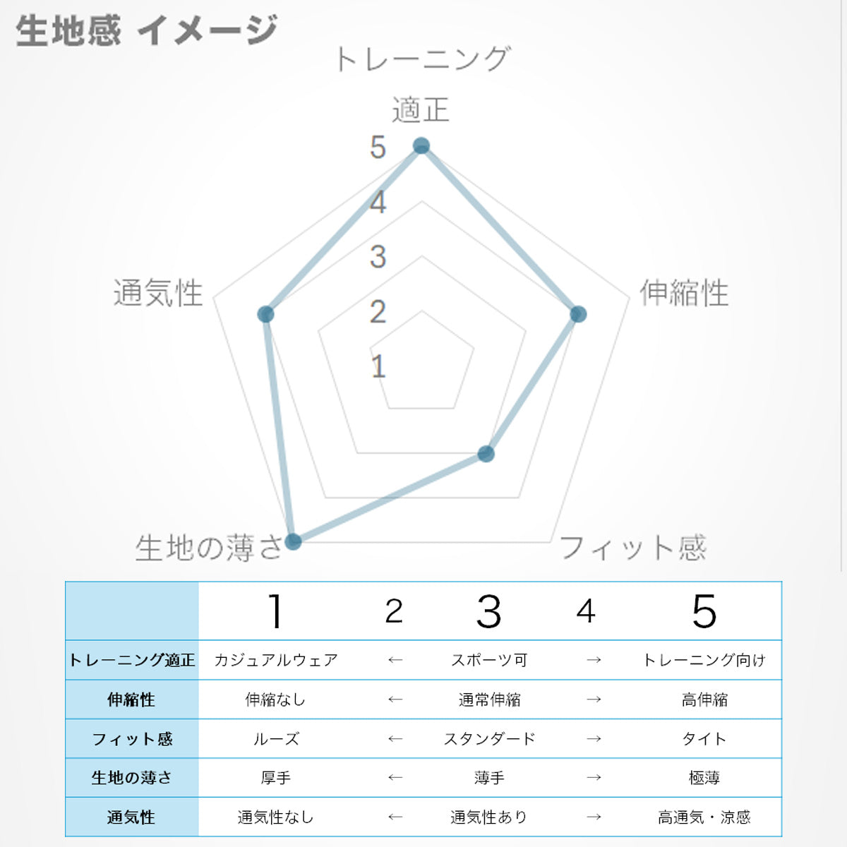 ミズノ ジュニア Tシャツ ハーフパンツ上下 ガチ GACHI Mizuno アパレル 上下 32JAC420/32JDC402