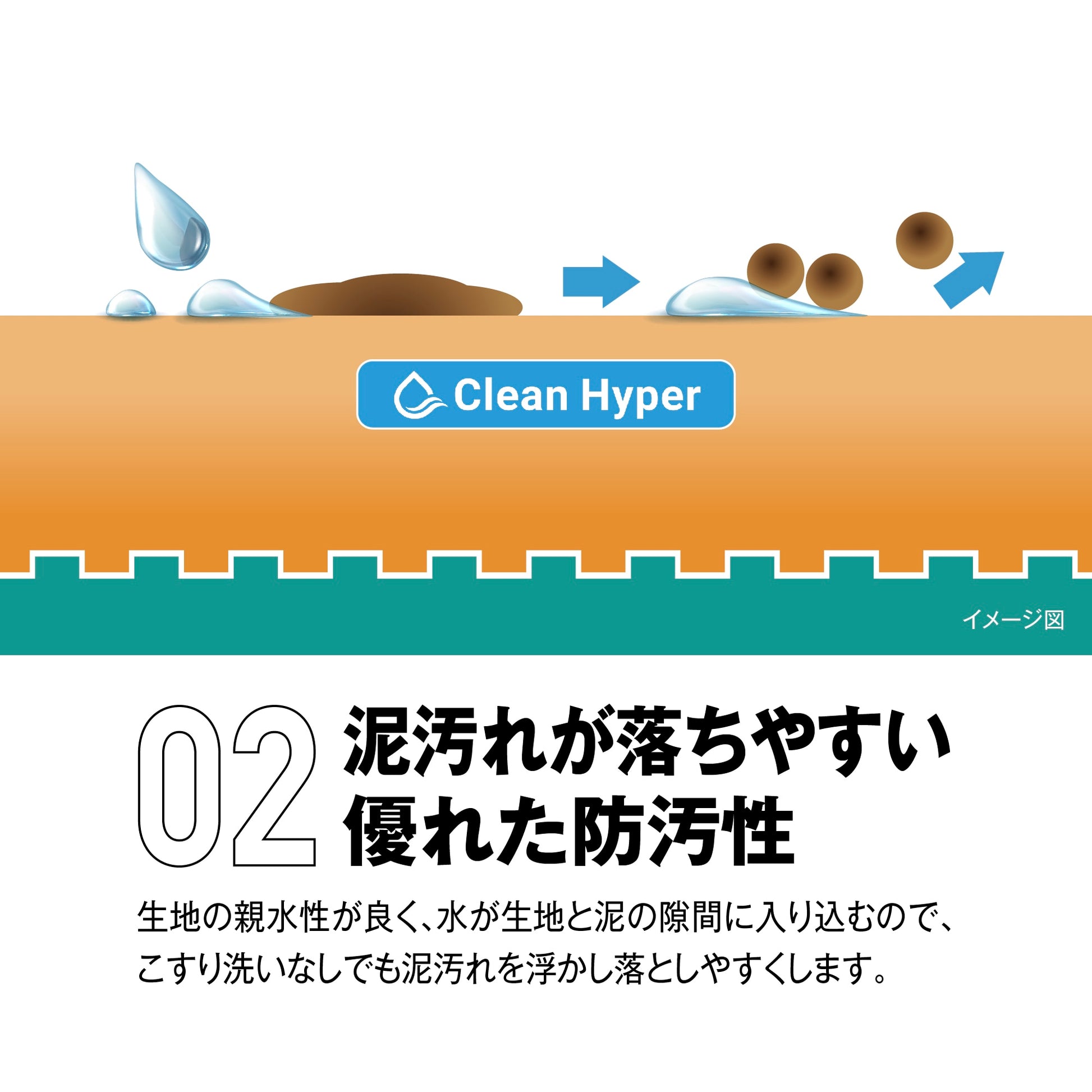 ミズノ ジュニア Tシャツ ハーフパンツ上下 ガチ GACHI Mizuno アパレル 上下 32JAC424/32JDC402