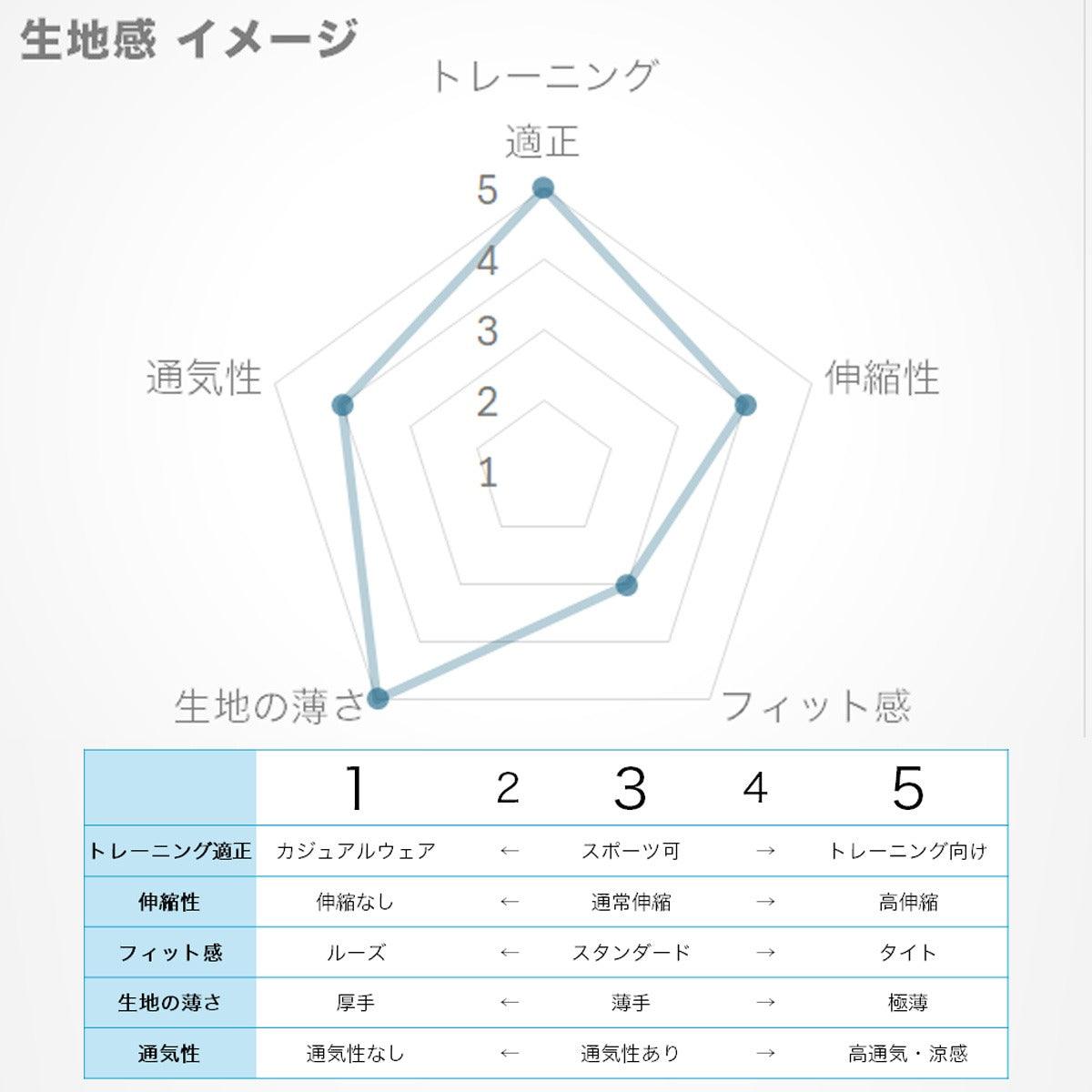 ミズノ ジュニア Tシャツ ハーフパンツ上下 ガチ GACHI Mizuno アパレル 上下 32JAC426/32JDC402