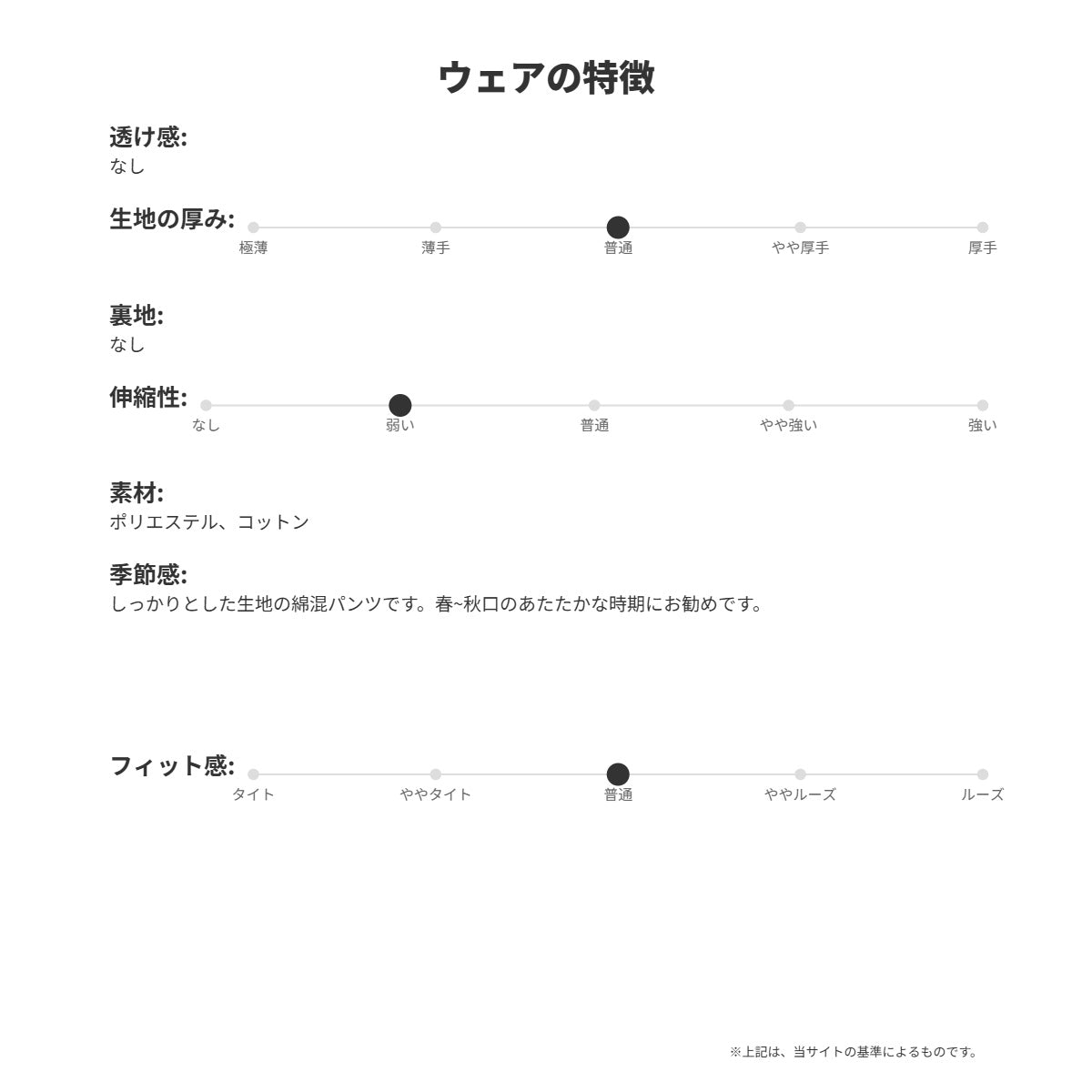 ミズノ ハーフパンツ メンズ ブラック ベージュ 32JDC135