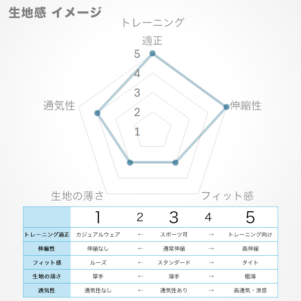 ミズノ レディース Tシャツ ソフトドライTシャツ Mizuno アパレル 上 32MAB300