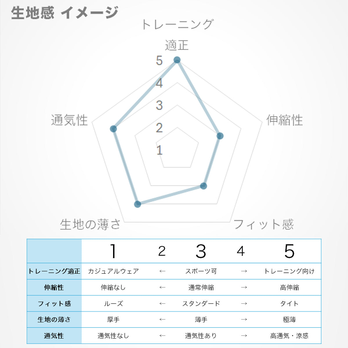 ミズノ ジュニア Tシャツ ナビドライ Mizuno アパレル 上 32MAC495