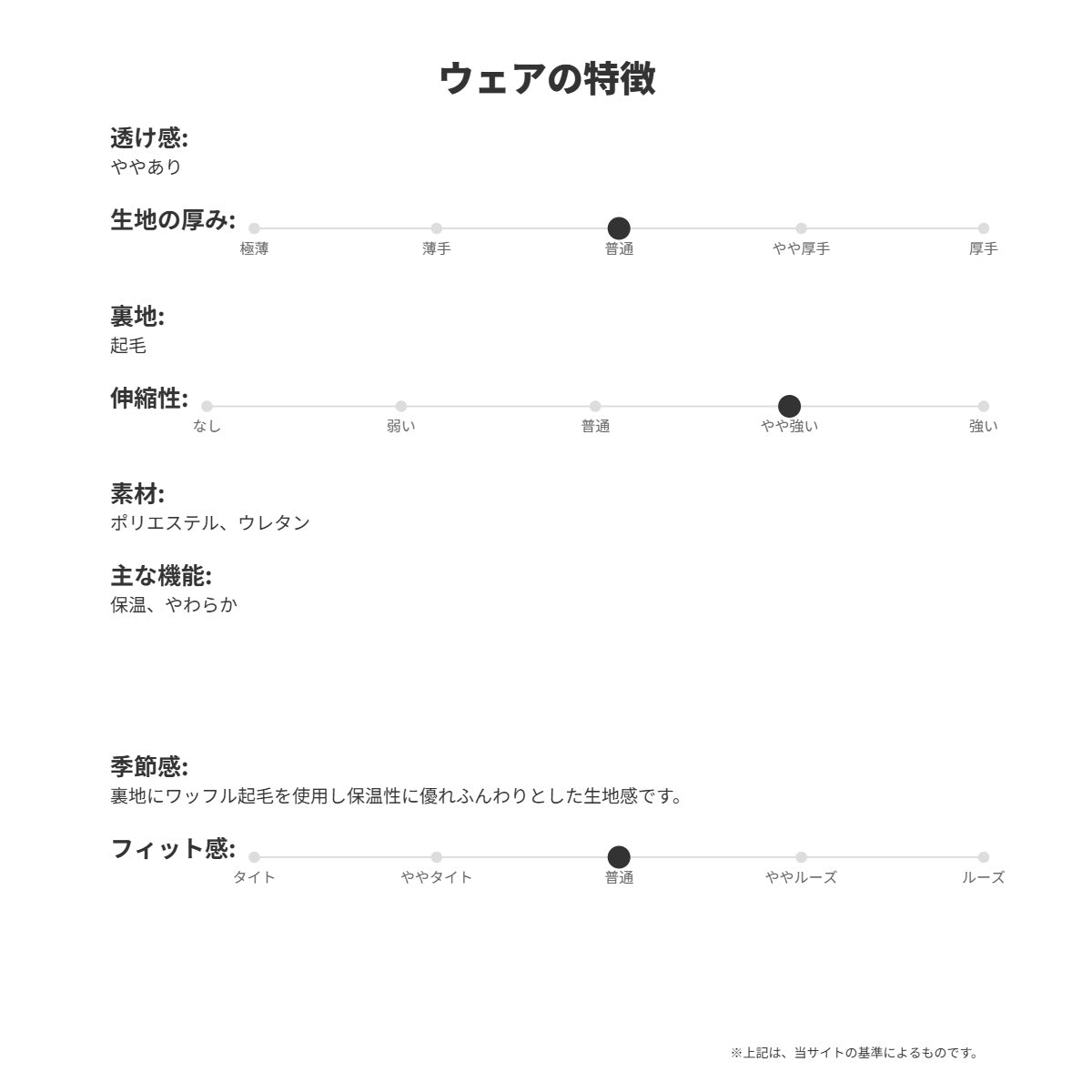 ミズノ Tシャツ レディース ホワイト 32MAC840