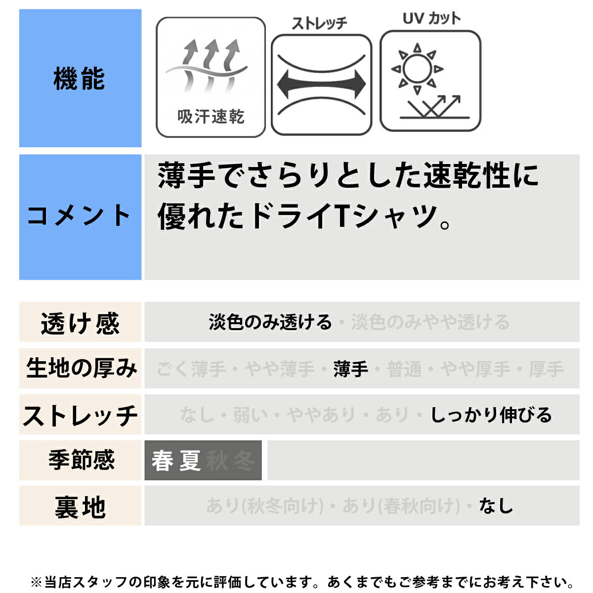 ミズノ Tシャツ レディース ソフトドライTシャツ ホワイト ブラック イエロー パープル 32MAD300