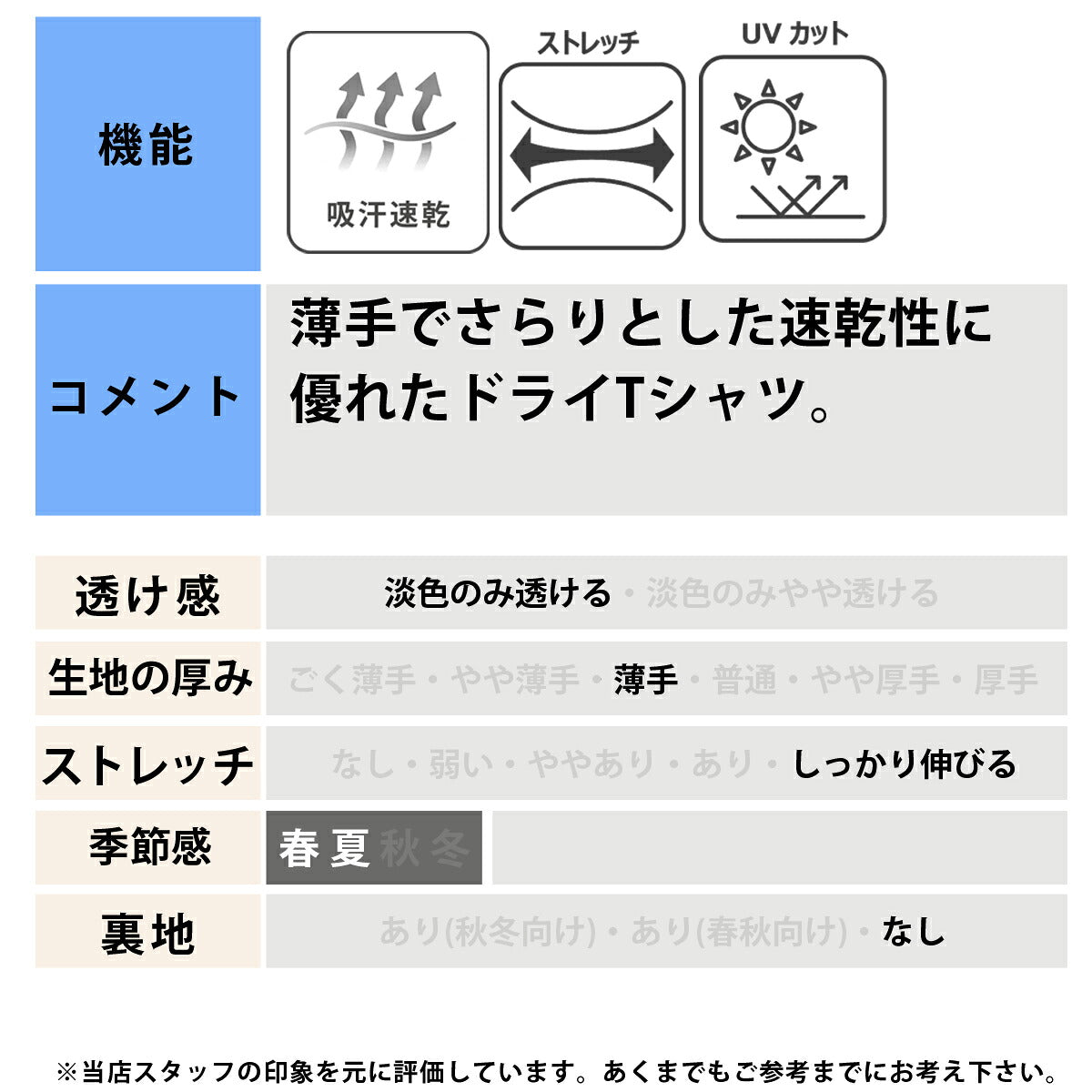 ミズノ 半袖 吸汗 速乾 吸水 ソフトドライTシャツ Tシャツ レディース ブランド ドライ スポーツ Mizuno ストレッチ UVカット 黒 白 32MAD300 ホワイト ブラック イエロー パープル ブルー