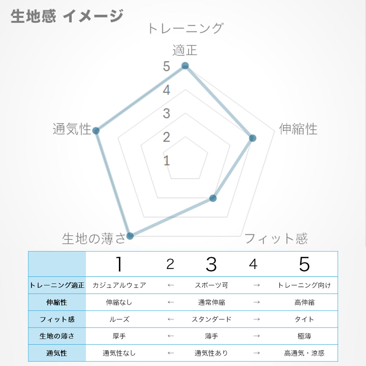 ミズノ ジャージ 上下 レディース ドライエアロフロー ブラック ホワイト 32MCB820
